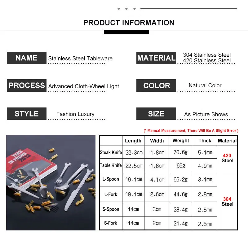 Нержавеющая сталь творческий в форме гаечного ключа вилка, ложка, посуда S чай k нож ужин фрукты десерт длинные вилки чайная ложка Пикник Кемпинг