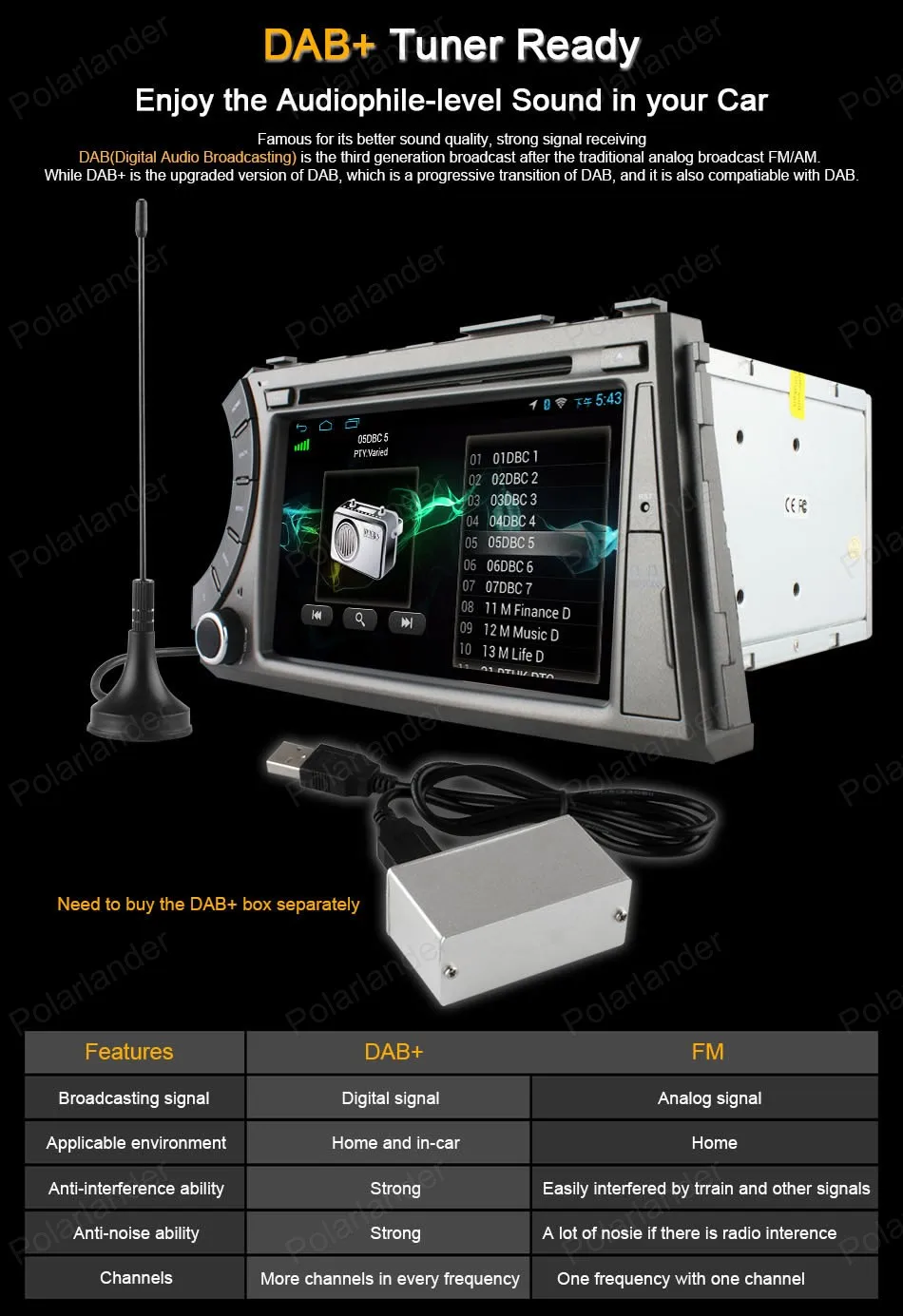 Excellent Android4.4 Car DVD radio For Ss/angyong A/ctyon K/yron Support BT 3G WiFi DAB + OBDII TPMS GPS Mirror Link 7 inch Quad Core 15