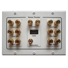 Home Theater 7.1 Audio Speaker Plug Acoustics Connector Wall Plate HDMI Hifi Banana Panel