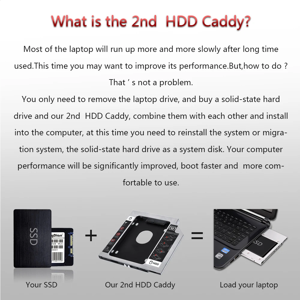 Sunvalley 12,7 мм Алюминиевый металлический материал 2nd HDD Caddy SATA To SATA 2," SSD HDD чехол для ноутбука ODD DVD/CD-ROM Optibay