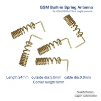 Communication Equipment