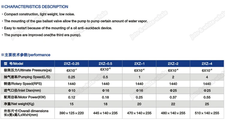 111