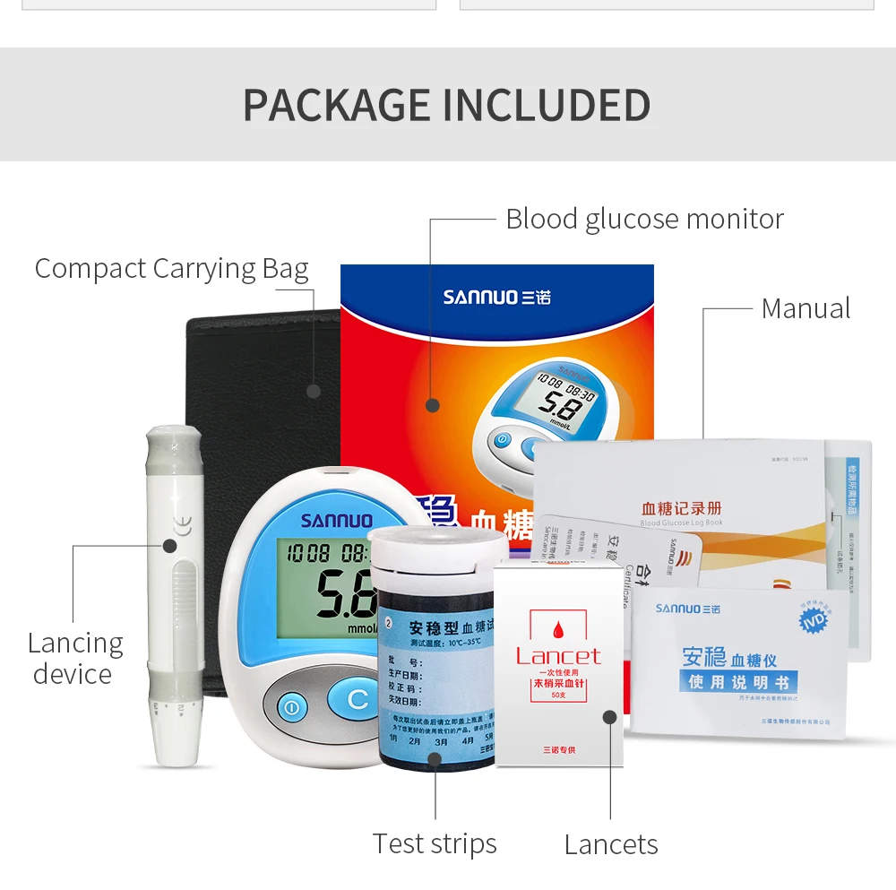 Multicare in глюкоза. Тест полоски для определения уровня глюкозы. Полоски на глюкозу. Тест-полоски caresens 50шт. Полоска индикатор на бритве.
