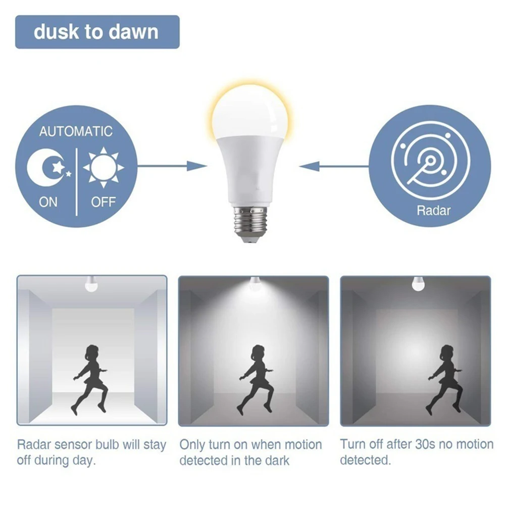 

OOBEST 1Pcs 7W/12W E27 White Smart Sensor LED Bulb Lamp Auto Sensitive Lights Optical control radar emergency staircase corridor lamp