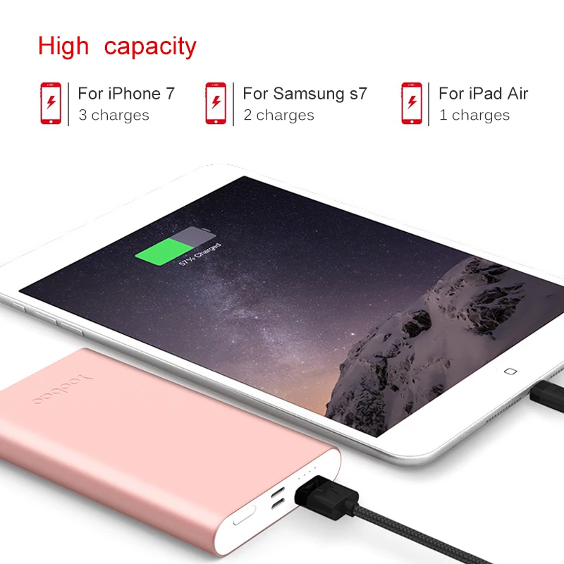 Yoobao внешний аккумулятор 10000 мАч для iPhone 7 8 X маленький портативное зарядное