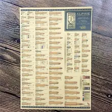 Высокое качество про "пуля пистолет" крафт-бумажный ретро постер картинки для домашнего декора дома обои наклейка FI-059 42x30 см