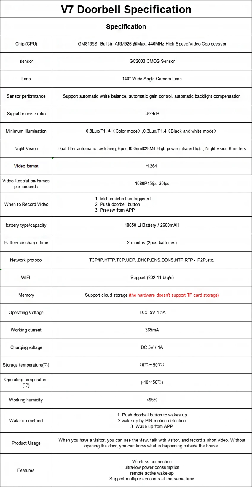 Eken V7 1080 P Wifi Беспроводной видео дверной звонок визуальный домофон Камера с перезвон Ночное видение ПИР обнаружения движения приложение