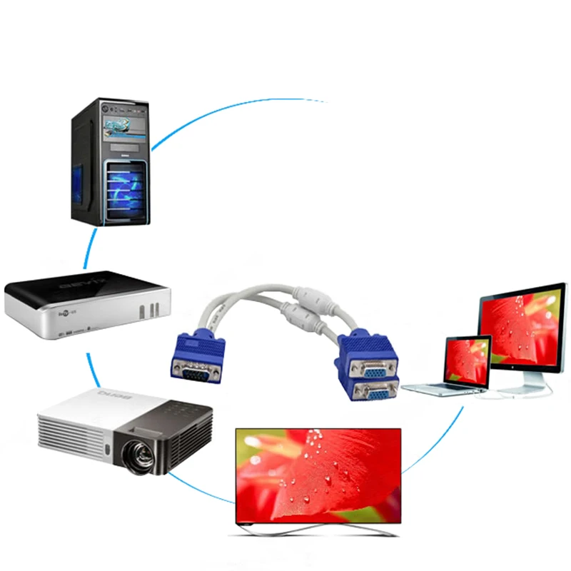 Computer to Dual 2 Monitor VGA Splitter Cable Video Y Splitter 15 Pin Two Ports VGA Male to Female 1