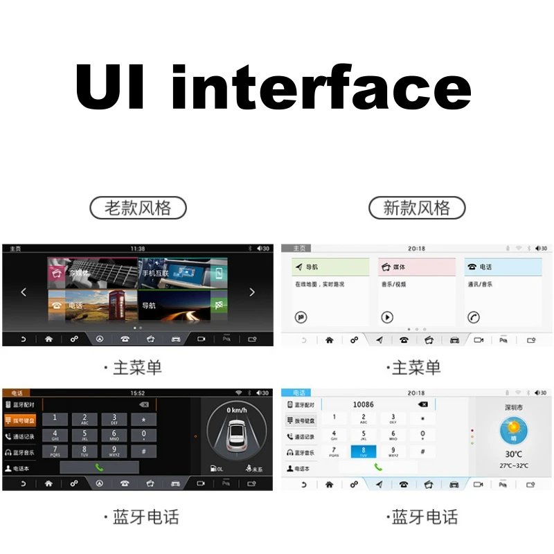 For Range Rover Vogue L405 2012~2018 Liandlee Car Multimedia NAVI 10.25' GPS WIFI Audio CarPlay Adapter Radio Navigation 8