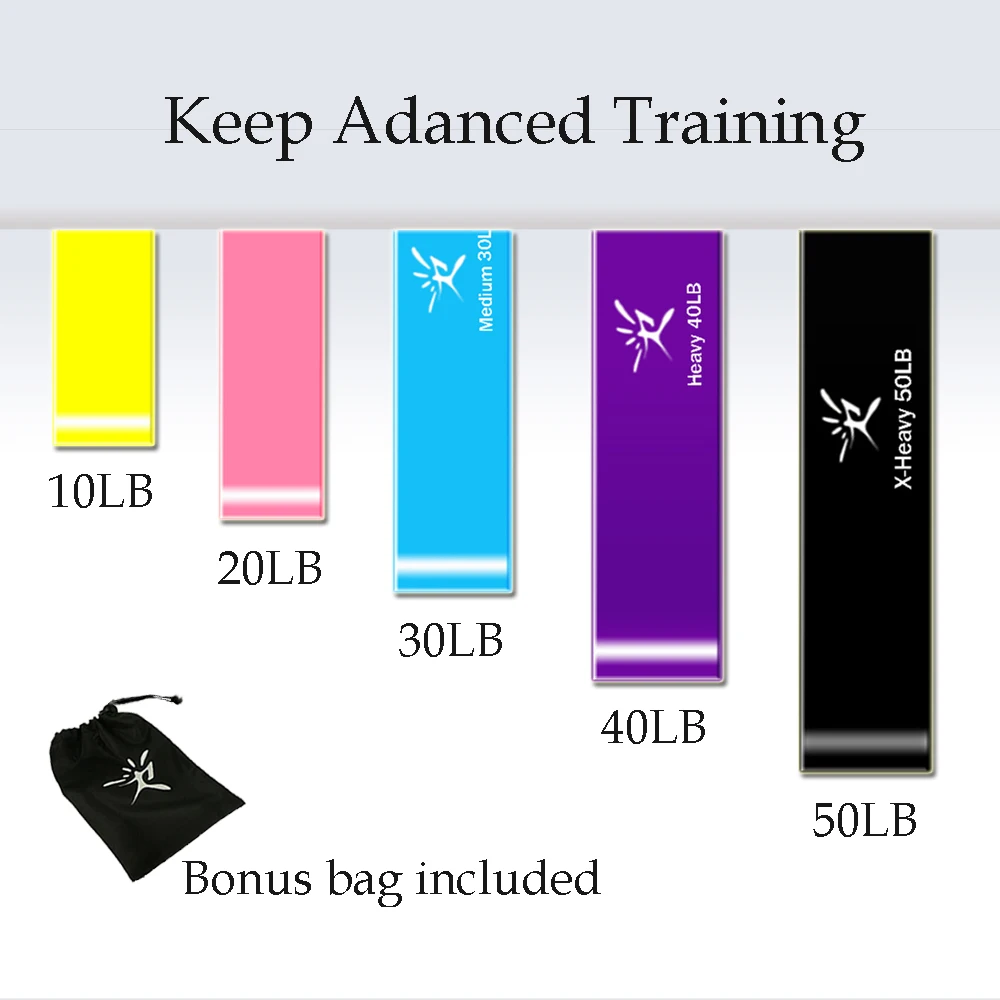 Resistance Loop Bands Elastic Rubber Bands for Fitness Equipment Fitness Elastic Bands Expander Pull Rope Gym Training Workout Resistance Loop Bands Elastic Rubber Bands for Fitness Equipment Fitness Elastic Bands Expander Pull Rope Gym Training Workout