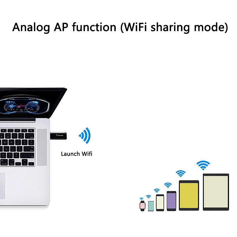 Горячая USB Беспроводной Wifi адаптер 2,4 ГГц 1200 Мбит/с 5 ГГц Беспроводной двухдиапазонный сетевой карты приемник 802.11AC