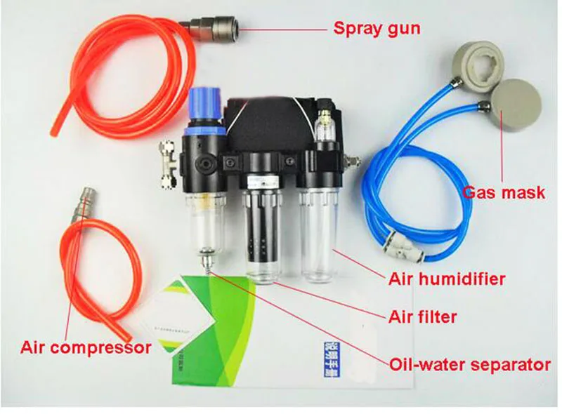 Industry Function Supplied Air Fed Respirator System For 3 M 7502 Half Face Respirator Gas Mask Industry Function Supplied Air Fed Respirator System For 3 M 7502 Half Face Respirator Gas Mask
