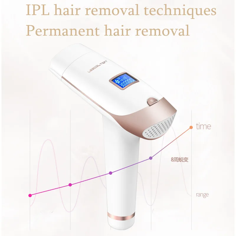 IPL перманентное удаление волос Лазерная эпиляция лазер Эпилятор лазер эпилятор лица подмышки бикини борода ноги все тело использовать