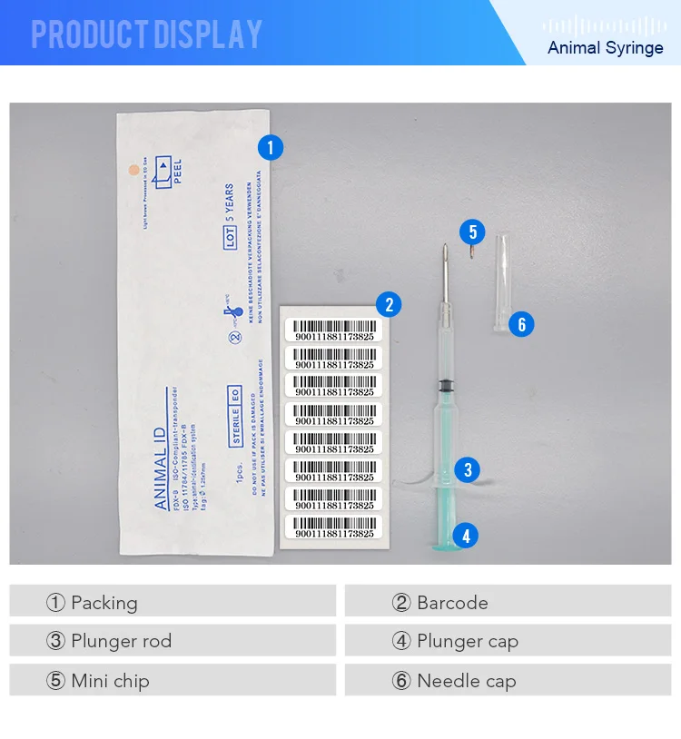 pequeno FDX-B rastreamento de seringa para animais