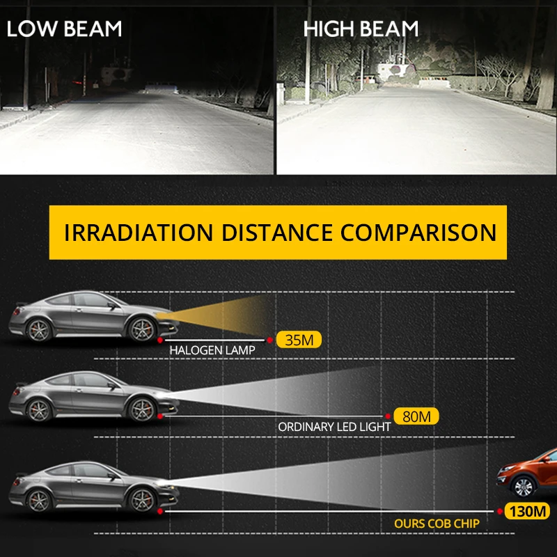 2PCS Mini H4 Led H7 Headlight Car Bulb 3000k 4300K 6500K 8000K 72W 8000LM HB3 9005 LED H4 H1 H8 H11 9006 HB4 Automotive 12v 24V 2PCS Mini H4 Led H7 Headlight Car Bulb 3000k 4300K 6500K 8000K 72W 8000LM HB3 9005 LED H4 H1 H8 H11 9006 HB4 Automotive 12v 24V