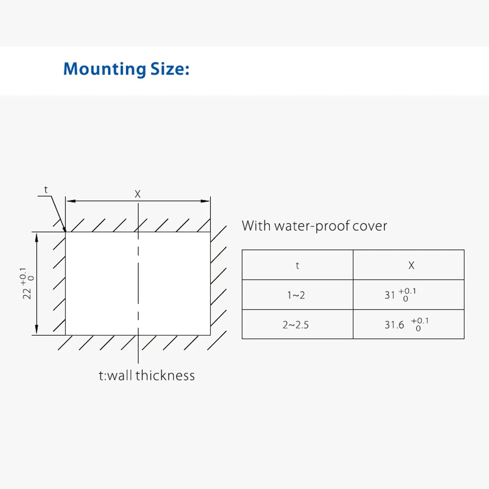 High Quality Renovação da Casa