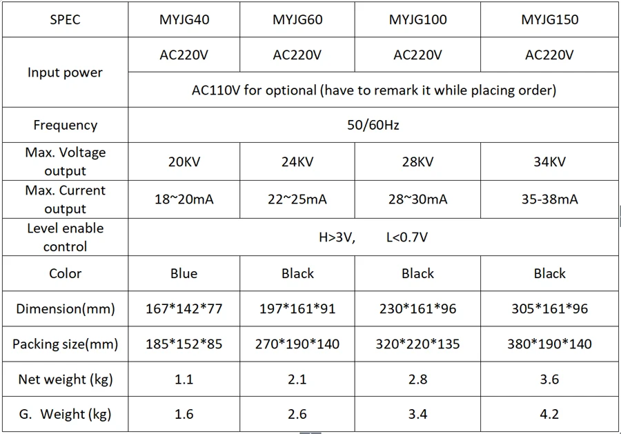 Laser_poower_supply_technical_spec