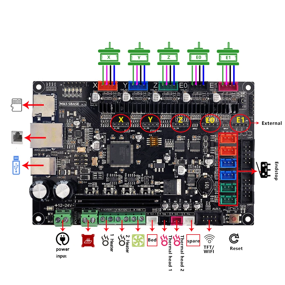 MKS SBASE V1.3