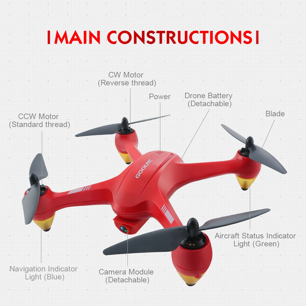  1 2.4G 4CH 1080P HD Camera Drone Professional RC Quadcopter Wifi FPV One-key Return Altitude Hold GPS Selfie Drone (2)