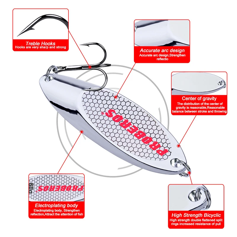 

1 Pcs Metal Vib 3-6G Fishing Lures Drag The Diagonal Slice Sinking Wobblers Simulated Bait Fishing Gear For Bass Australian Fish