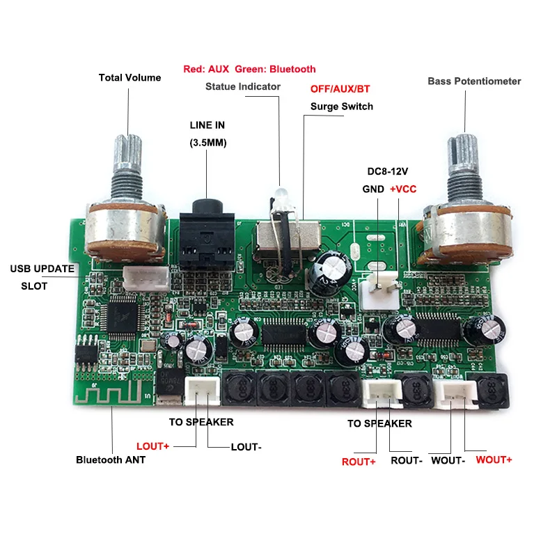 21amp-3