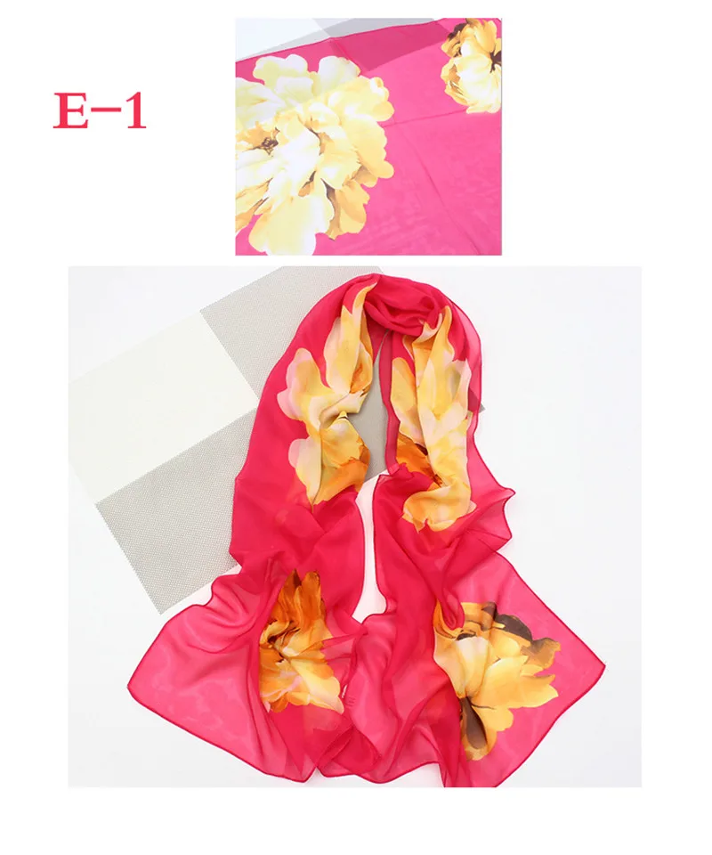 E1