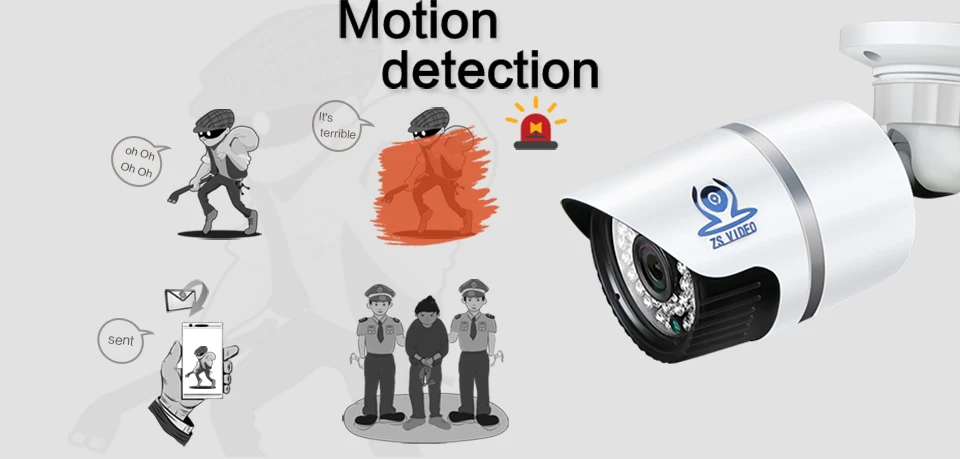 ZSVEDIO Surveillance Cameras CCTV Monitor IP Camera CCTV Camera WIFI  IP Cameras Outdoor Waterproof Night Vision Device Webcam (4)