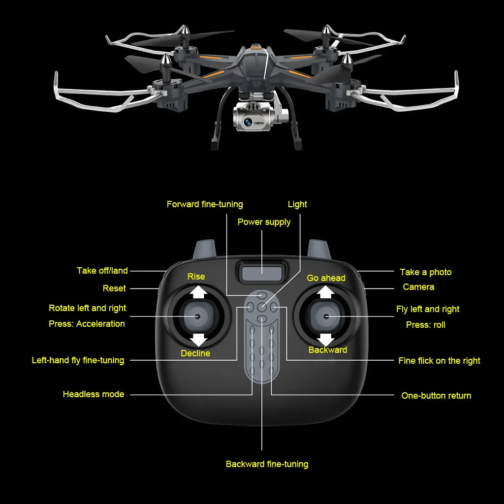 Dron Global Drone S5 5,8G 1080P WiFi FPV камера RC Квадрокоптер 6 осевой гироскоп Самолет RC вертолет игрушки Дроны с камерой HD