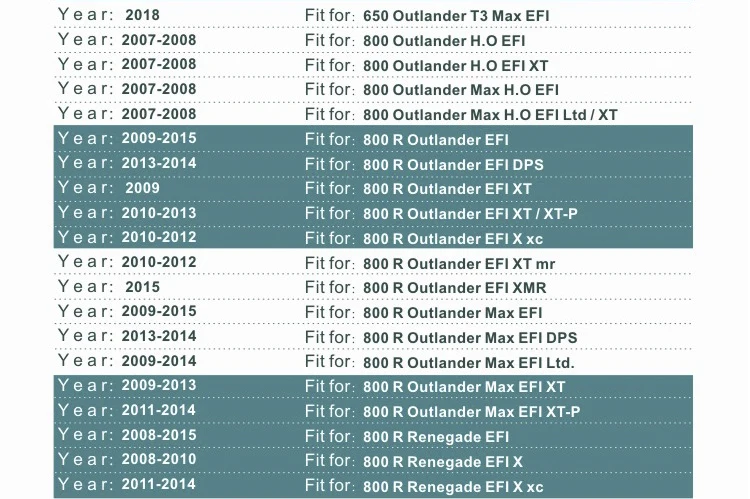 HF152 OIL FILTER (5)