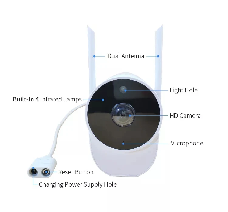 Новейшая наружная панорамная камера видеонаблюдения Xiaovv, беспроводная Wi-Fi камера ночного видения высокой четкости, работает с приложением MiHome