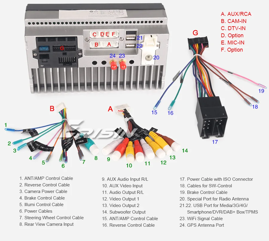 ES4841U-R24-Wiring-Diagram