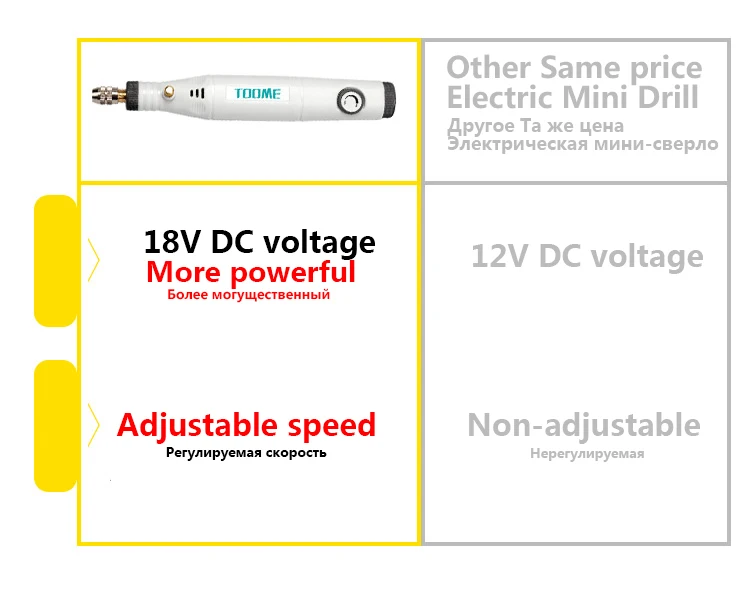 18 v ferramentas elétricas mini broca elétrica