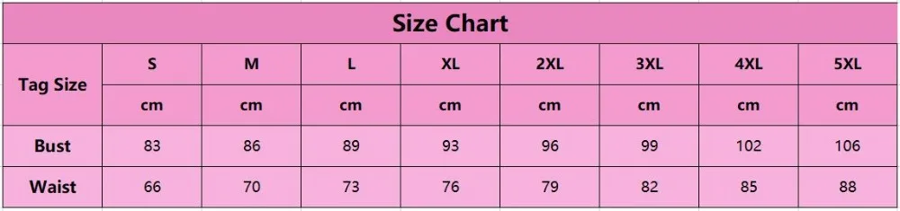 size