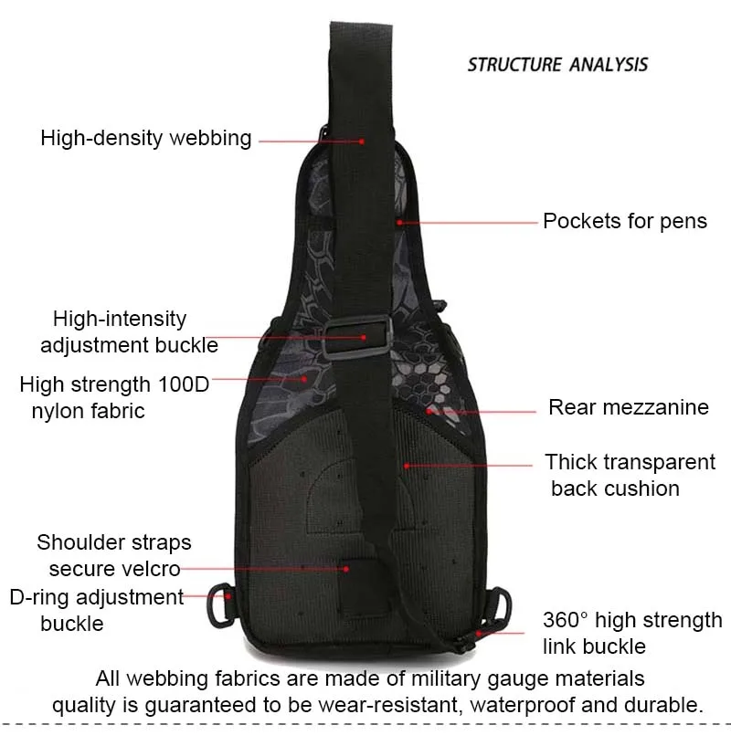 600D тактическая сумка на плечо, Военная Сумка для кемпинга, Путешествий, Походов, походов, армейских сумок, уличные спортивные сумки для альпинизма