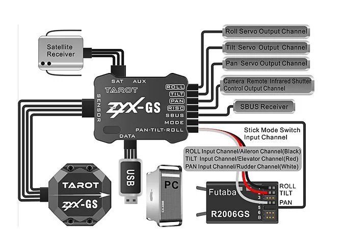 Крепление для камеры Tarot ZXY-GS ZYX13 Gyro 3 Aixs