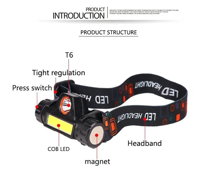 HobbyLane светодиодный XPE+ COB светодиодный налобный фонарь T6 с масштабируемым фонариком, светодиодный датчик движения для кемпинга и велоспорта