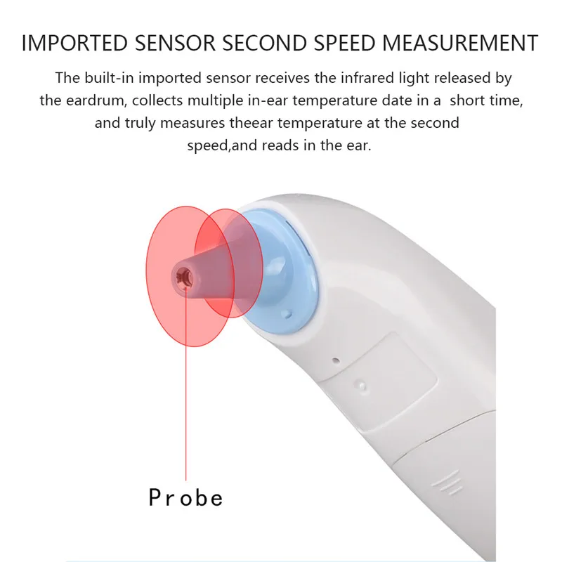 Oeak, медицинский инфракрасный термометр для ушей, для взрослых и детей, измерение температуры тела, высокая точность, забота о здоровье семьи