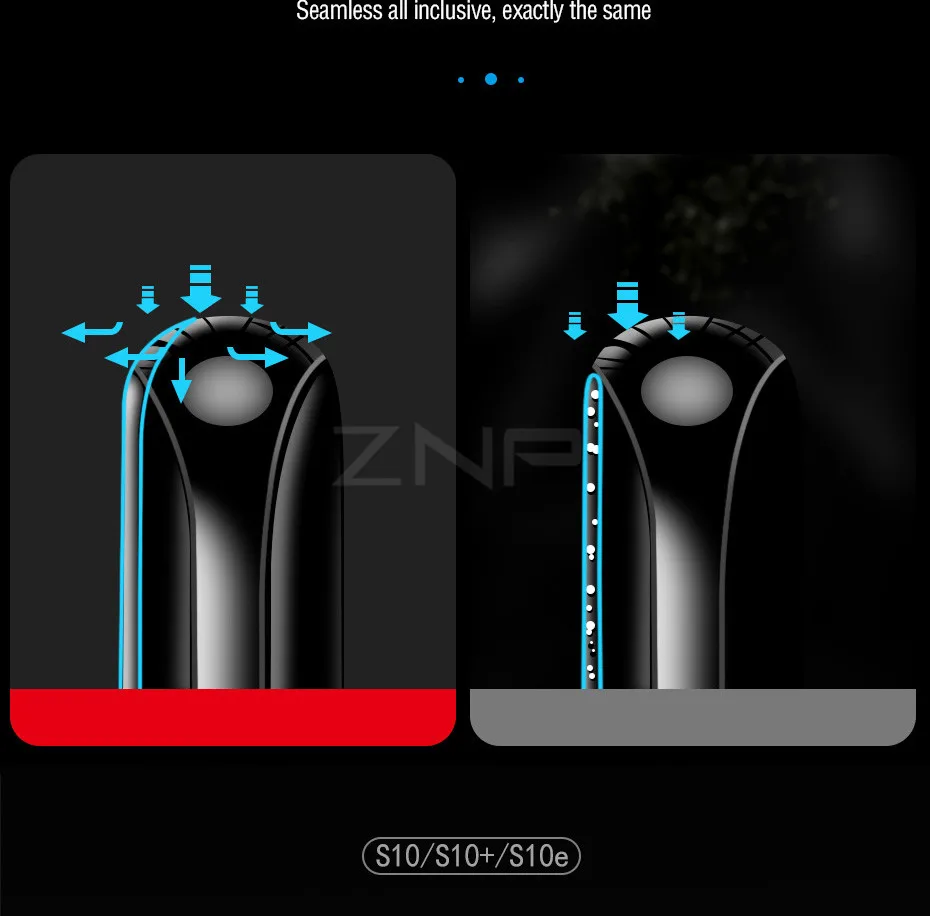 ZNP Гидрогелевая Защитная пленка для samsung Galaxy S10 S9 S8 Plus S10E полное покрытие Защита экрана для samsung S7 Edge Note 9 8 S8