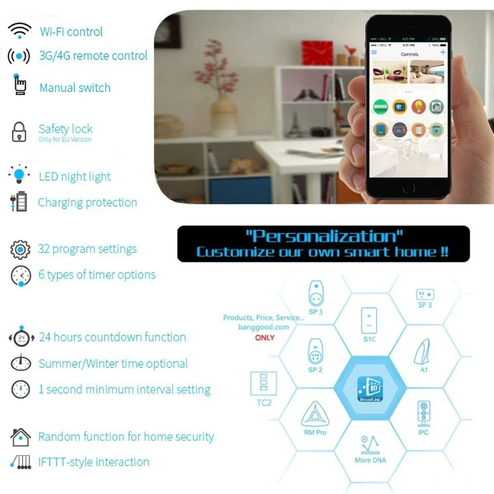 Broadlink умный дом автоматизация SP2 SP3 SP3S WiFi переключатель работает для Alexa Google Home IFTTT AU UK BR US EU Plug приложение дистанционное управление