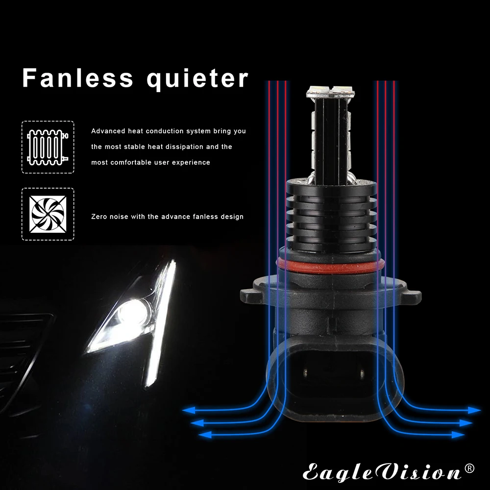2 шт. P13W H16 H8/H9/H11 H7 H4 Led 9006 9005 туман светильник s лампы 3030SMD 2400LM 6000K белый Автомобильный фар дальнего света авто светодиодный светильник 12V 24V