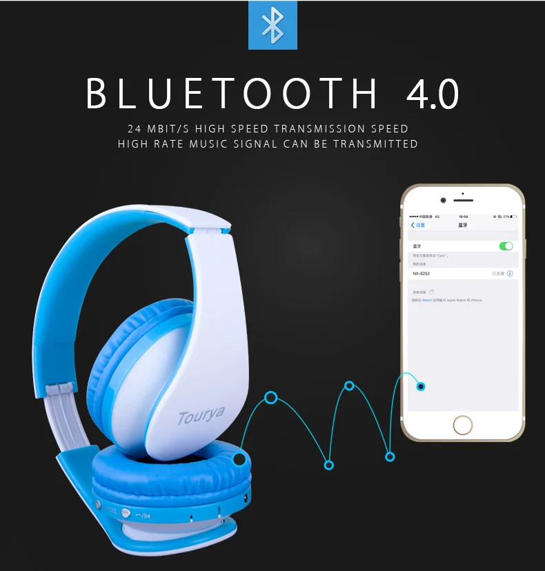 Tourya B2 беспроводные наушники Bluetooth гарнитуры наушники с микрофоном Поддержка TF карты для ПК мобильного телефона музыка