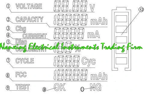 aeProduct.getSubject()