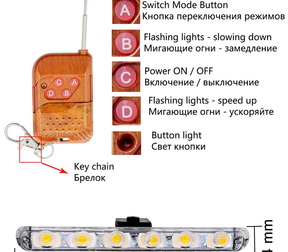 Беспроводной пульт дистанционного управления светодиодный скорой помощи полиции светильник 12V 4x6 светодиодный стробоскоп Предупреждение светильник для грузовой автомобиль аварийный светильник мигает пожарные светильник s
