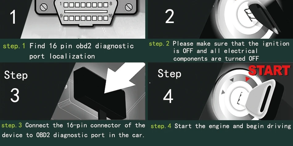 OBD4