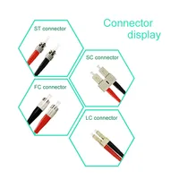 Communication Equipment