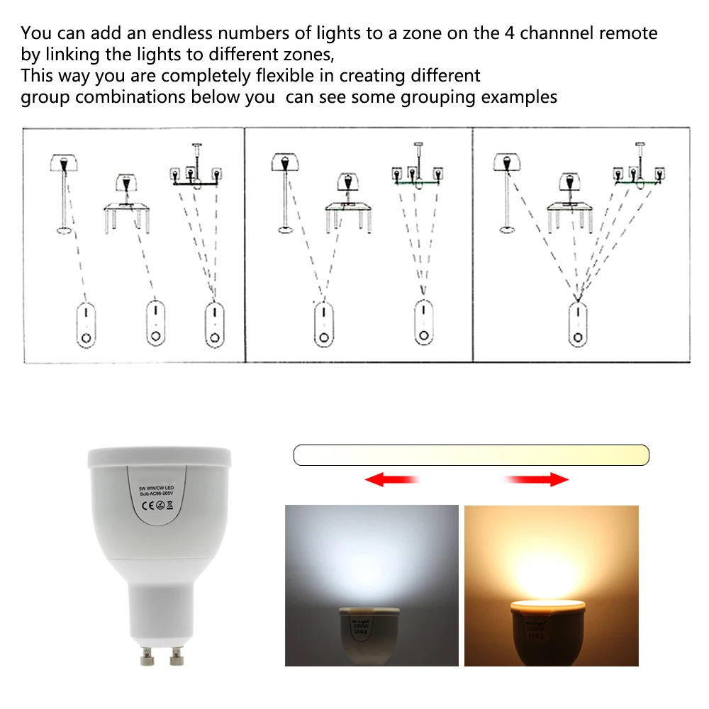 Умный светодиодный светильник E27 6 Вт 9 Вт GU10 5 Вт теплый белый в холодный белый сменный и яркость с регулируемой яркостью 2,4 г пульт дистанционного управления умный светодиодный светильник
