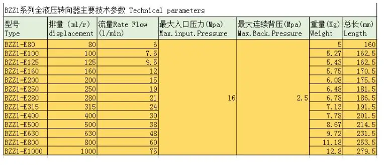 QQ截图20190524102603