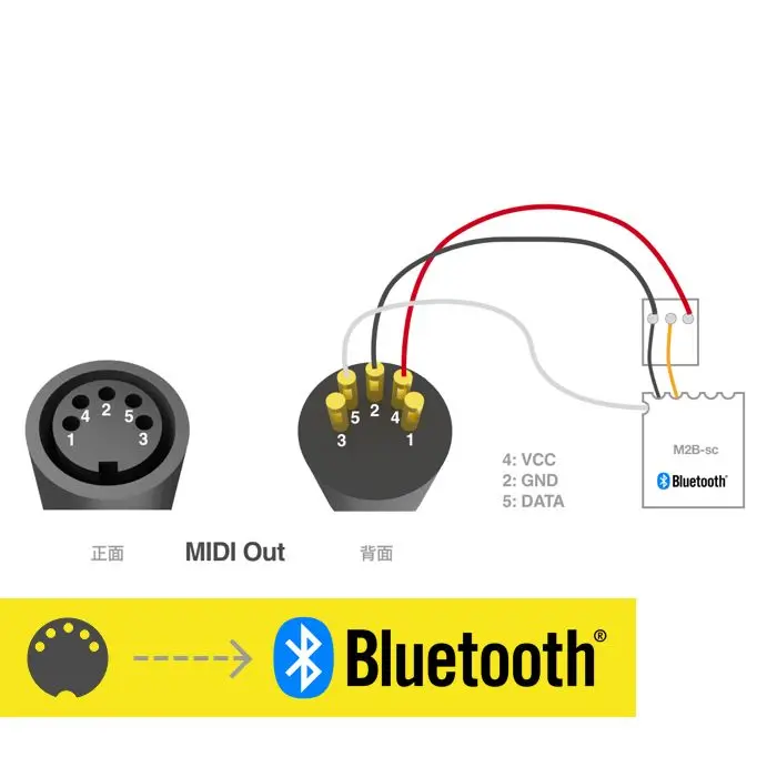 Беспроводной MIDI-адаптер для Robkoo, Bluetooth модуль, Бесплатный кабель, батарея, электрическая паяльная клавиатура, синтезатор