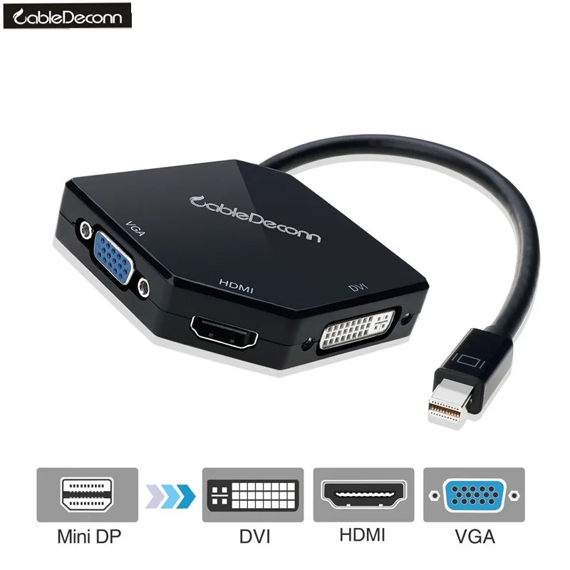 Mini DisplayPort DP Thunderbolt к HDMI VGA DVI кабель 3 в 1 адаптер для Apple ультрабук dell конвертер 2017