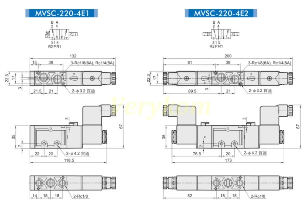 MVSC-3